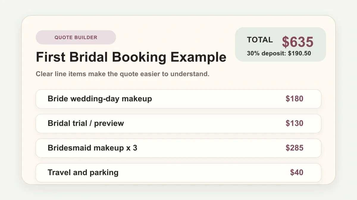 Bridal makeup quote builder showing bride makeup, trial, bridal party, travel, deposit, and balance.