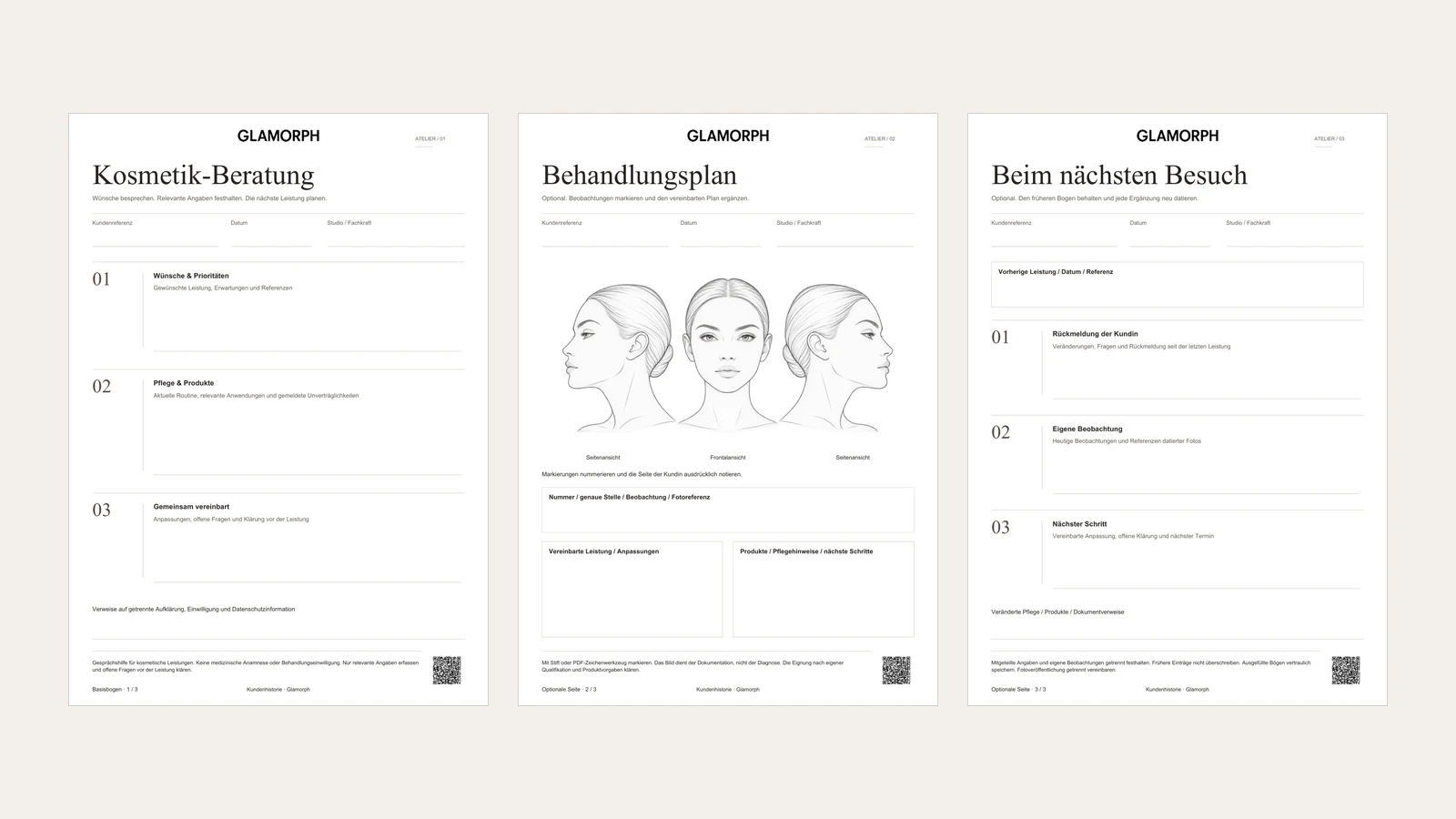 Atelier-Ausgabe mit drei Seiten für Kosmetik-Beratung, Gesichtsplan und Folgetermin.