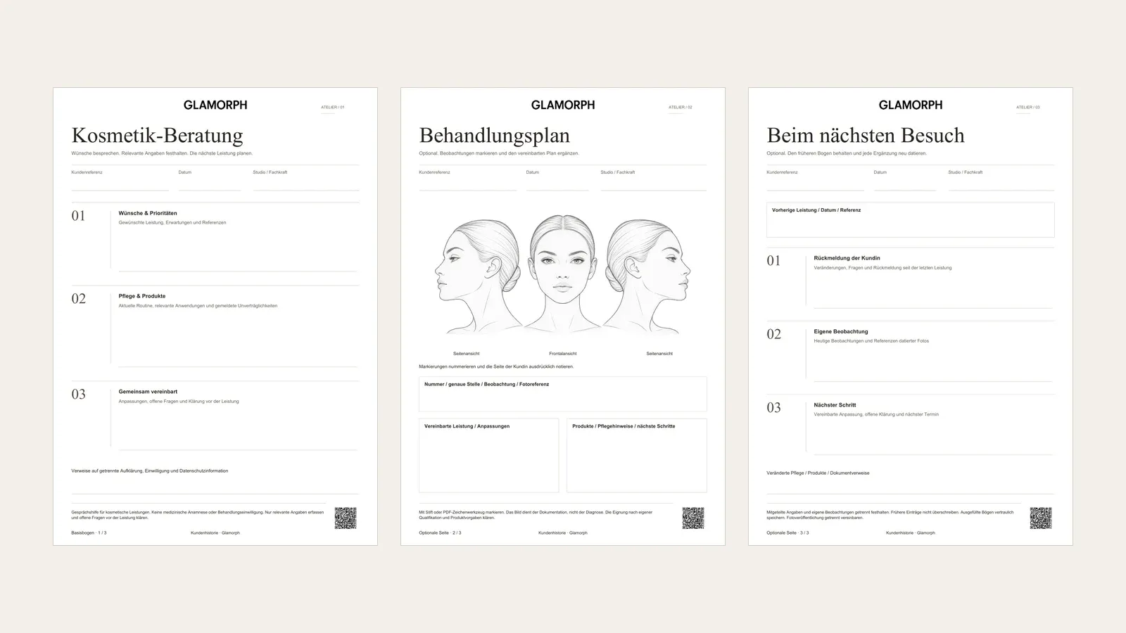 Atelier-Ausgabe mit drei Seiten für Kosmetik-Beratung, Gesichtsplan und Folgetermin.