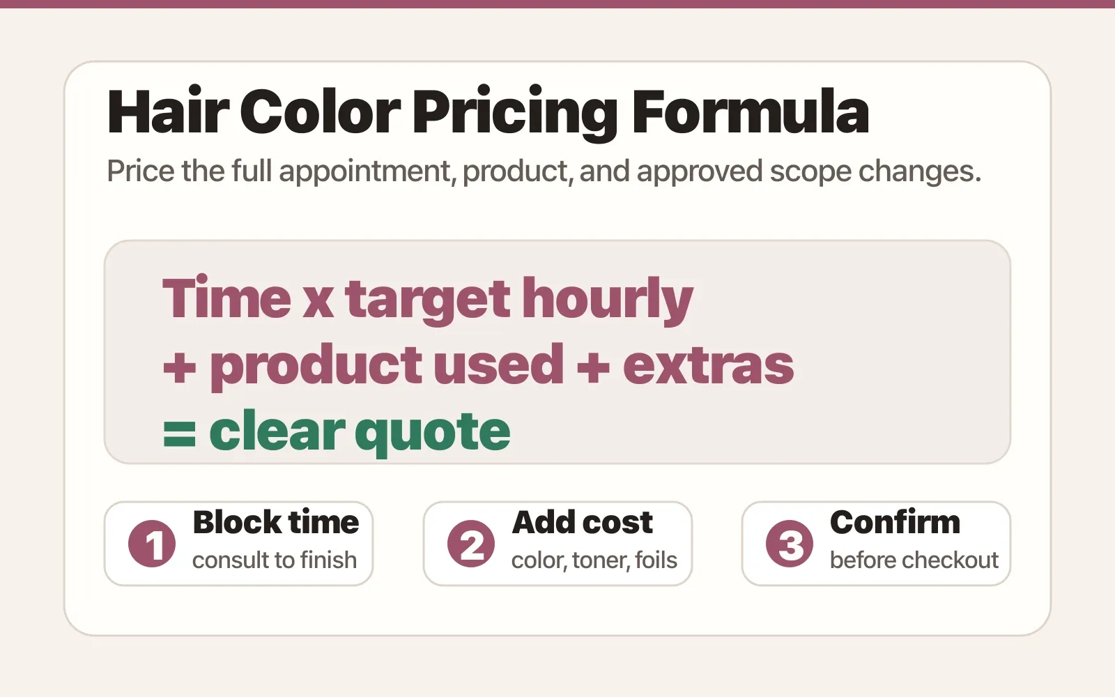 Hair color pricing formula showing blocked time, product cost, toner or gloss, and client history.