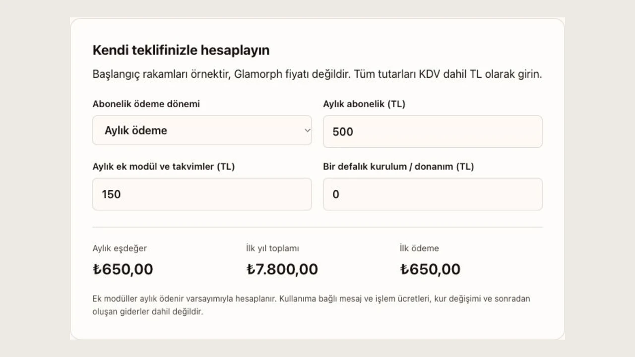 Salon yazılımı maliyet hesaplayıcısında aylık eşdeğer, ilk yıl toplamı ve ilk ödeme.
