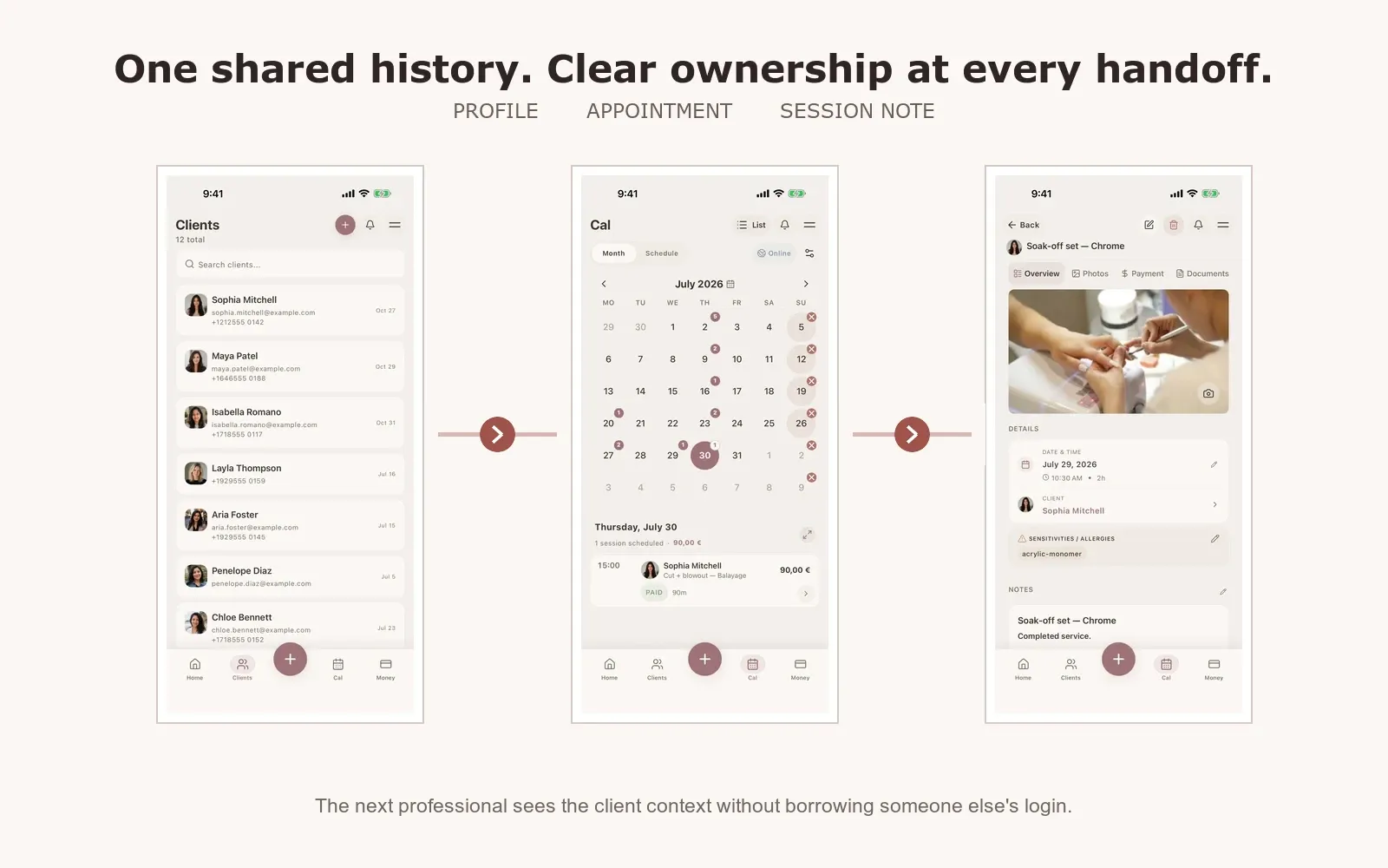 A shared Glamorph client profile, appointment history and session record arranged as one handoff workflow for a small beauty team.