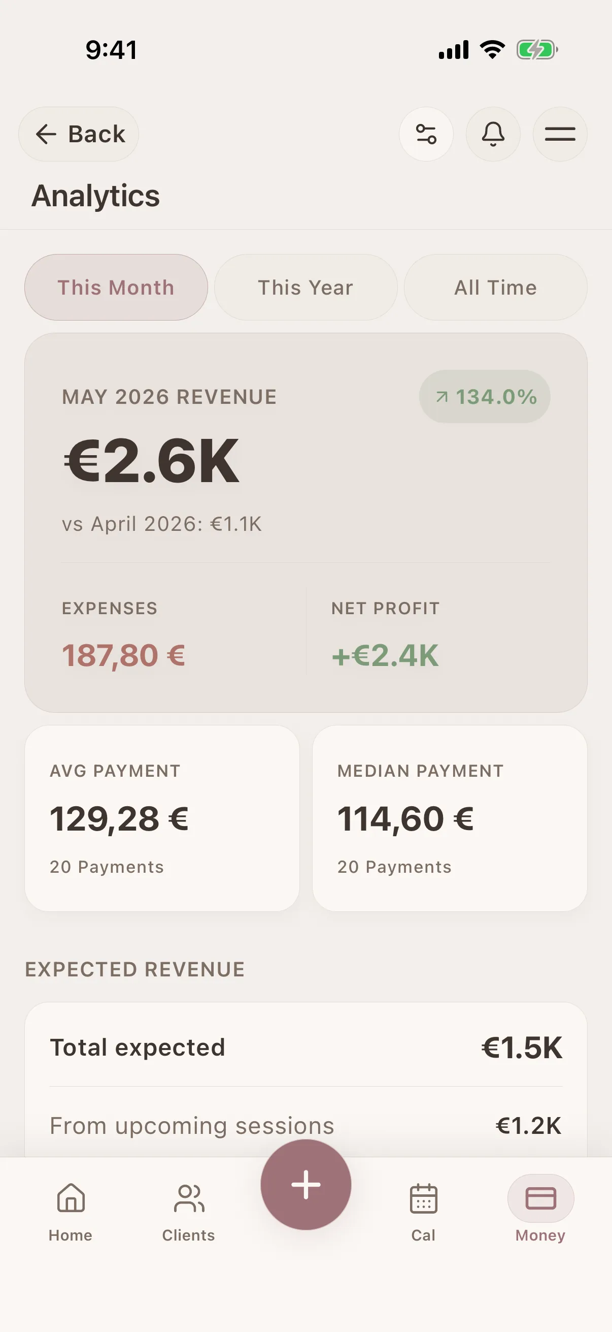 Analytics Screen of Glamorph App