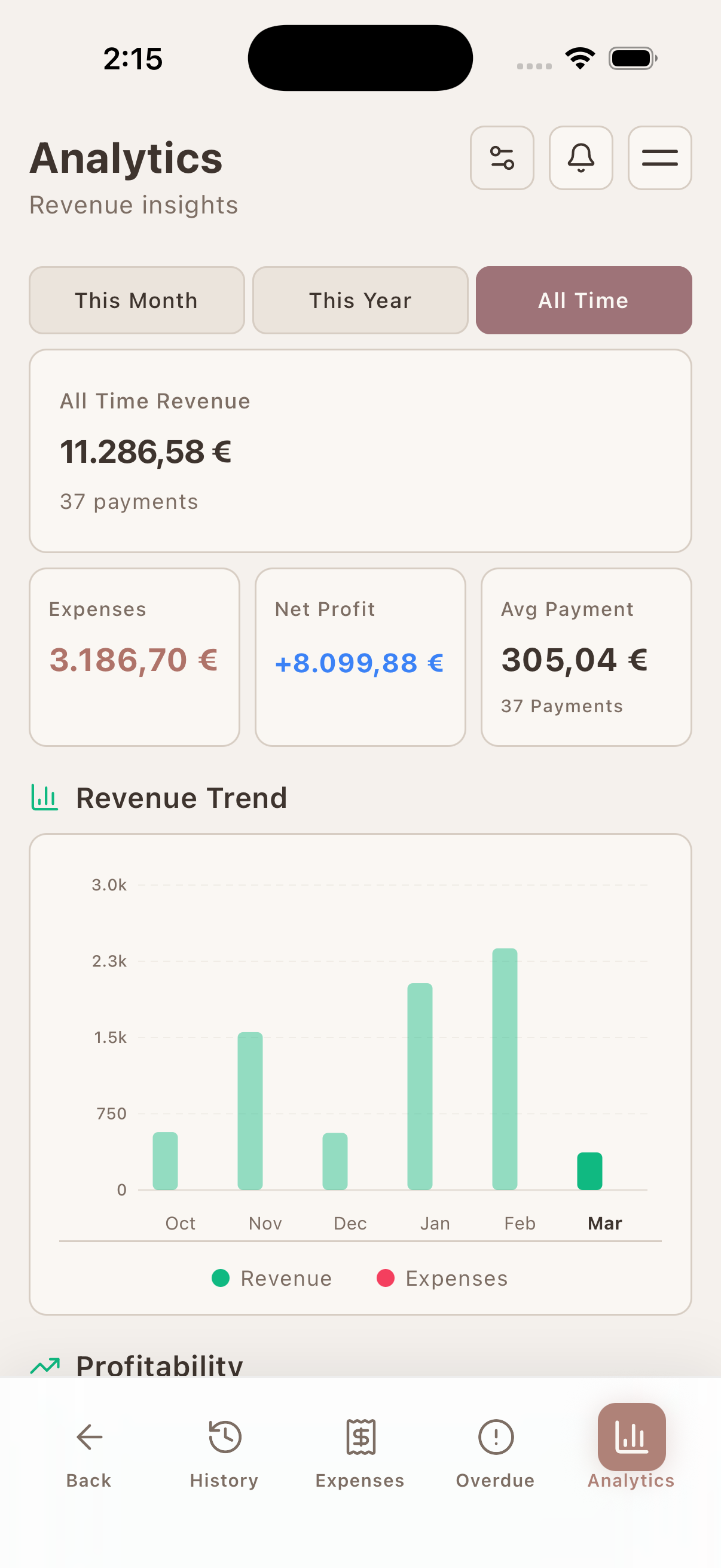 Income overview and analytics